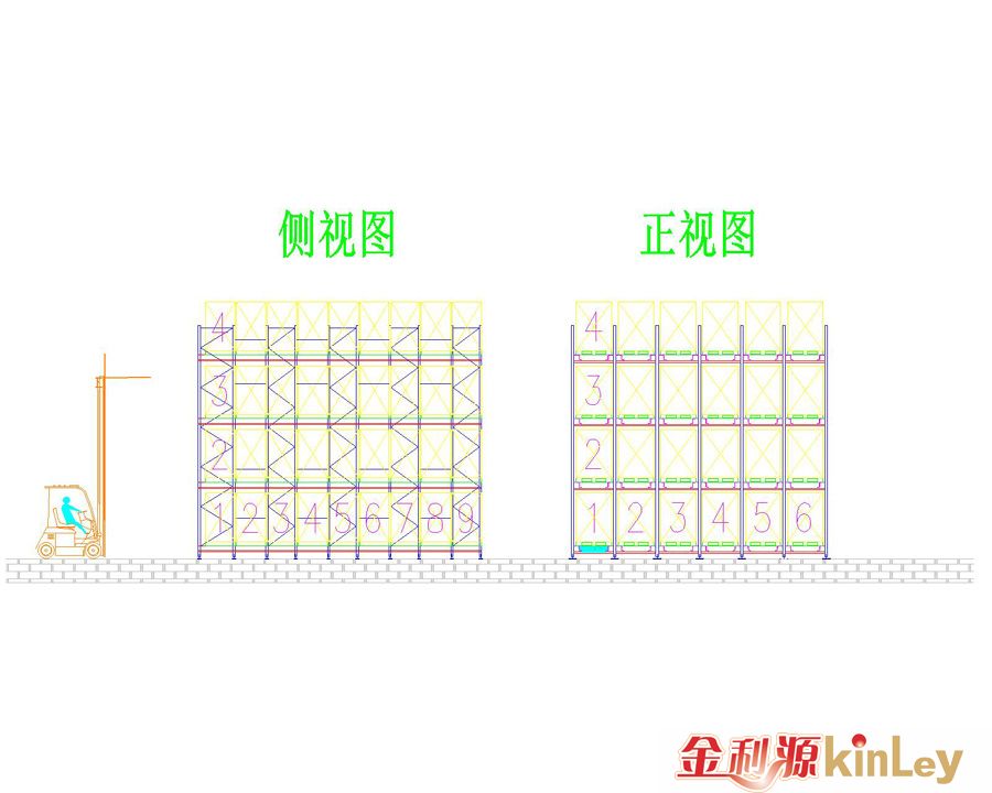 穿梭式货架厂家(图2)