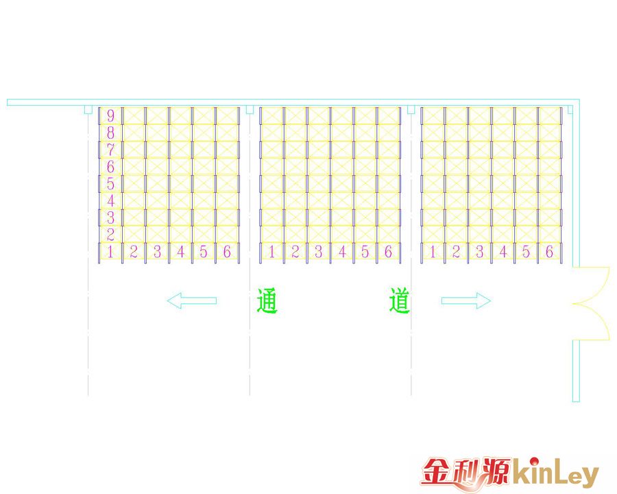 穿梭式货架厂家(图1)