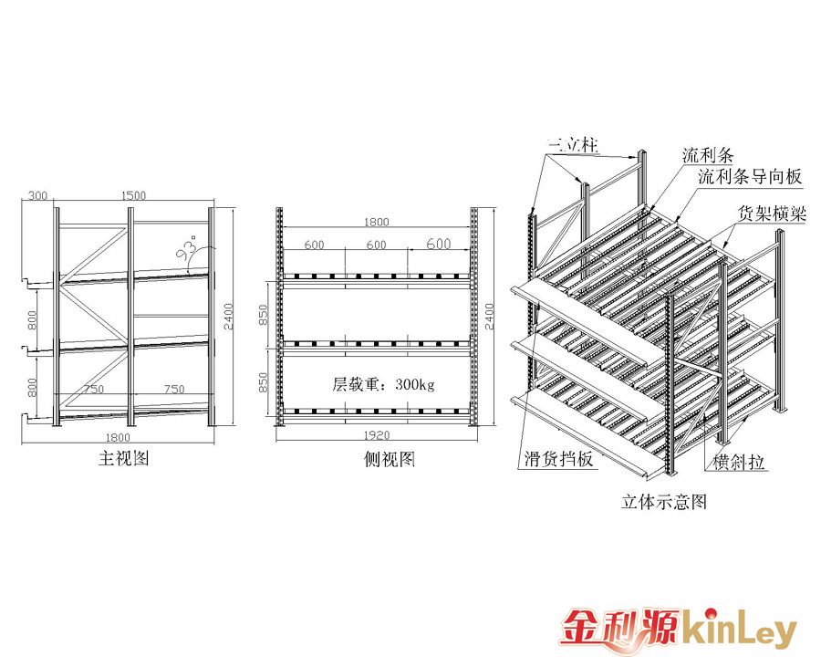 流利式货架厂家(图1)